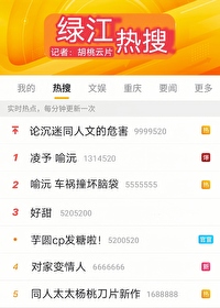 論沉迷同人文的危害
