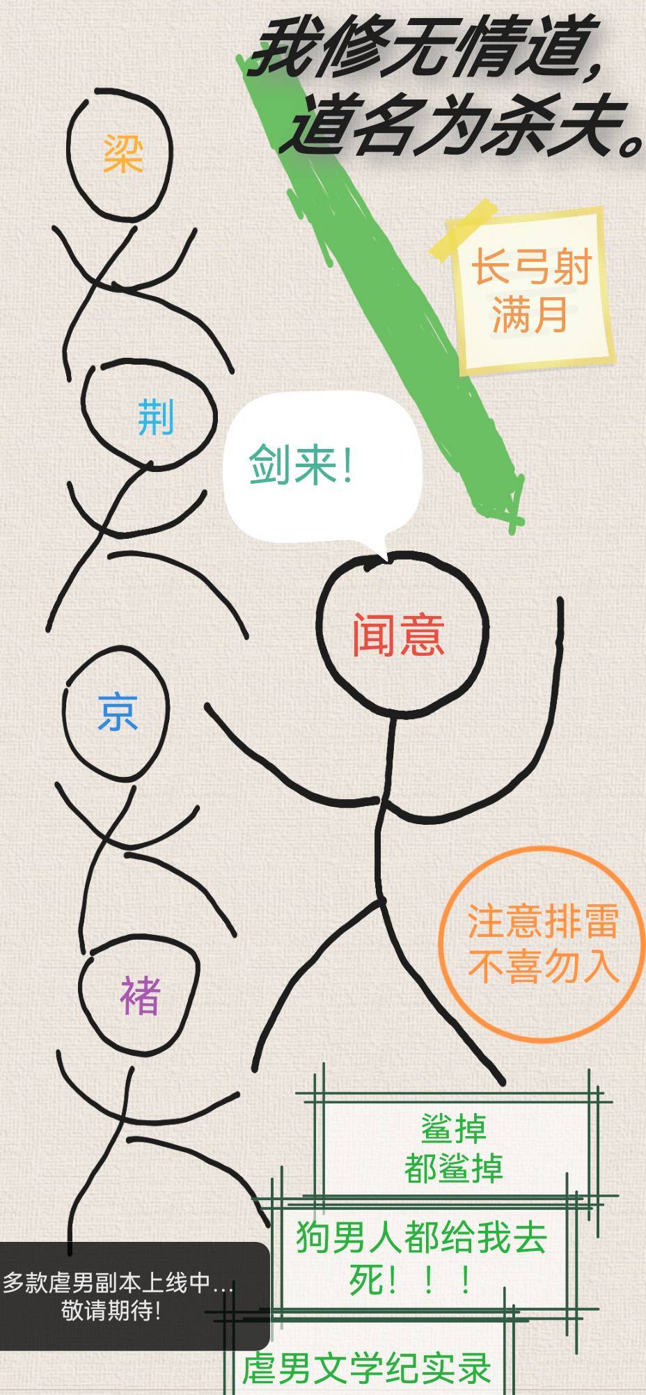 苦情虐戀女主決定晉升為位面之敵
