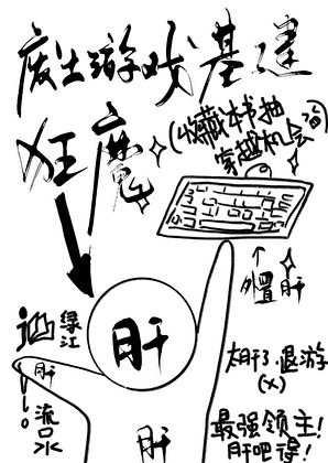穿進廢土遊戲經營成最強領主