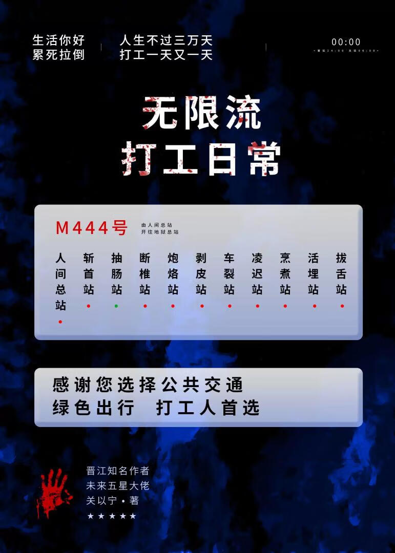 無限流打工日常